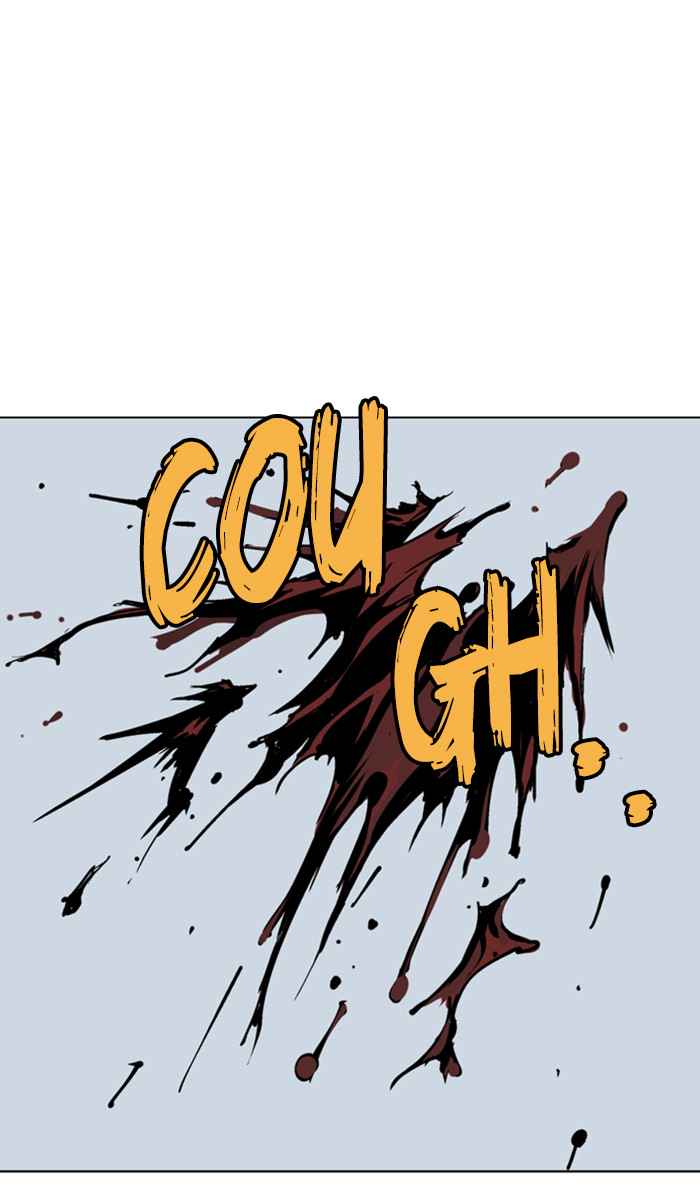 Gosu (The Master) Chap 115 - Next Chap 116