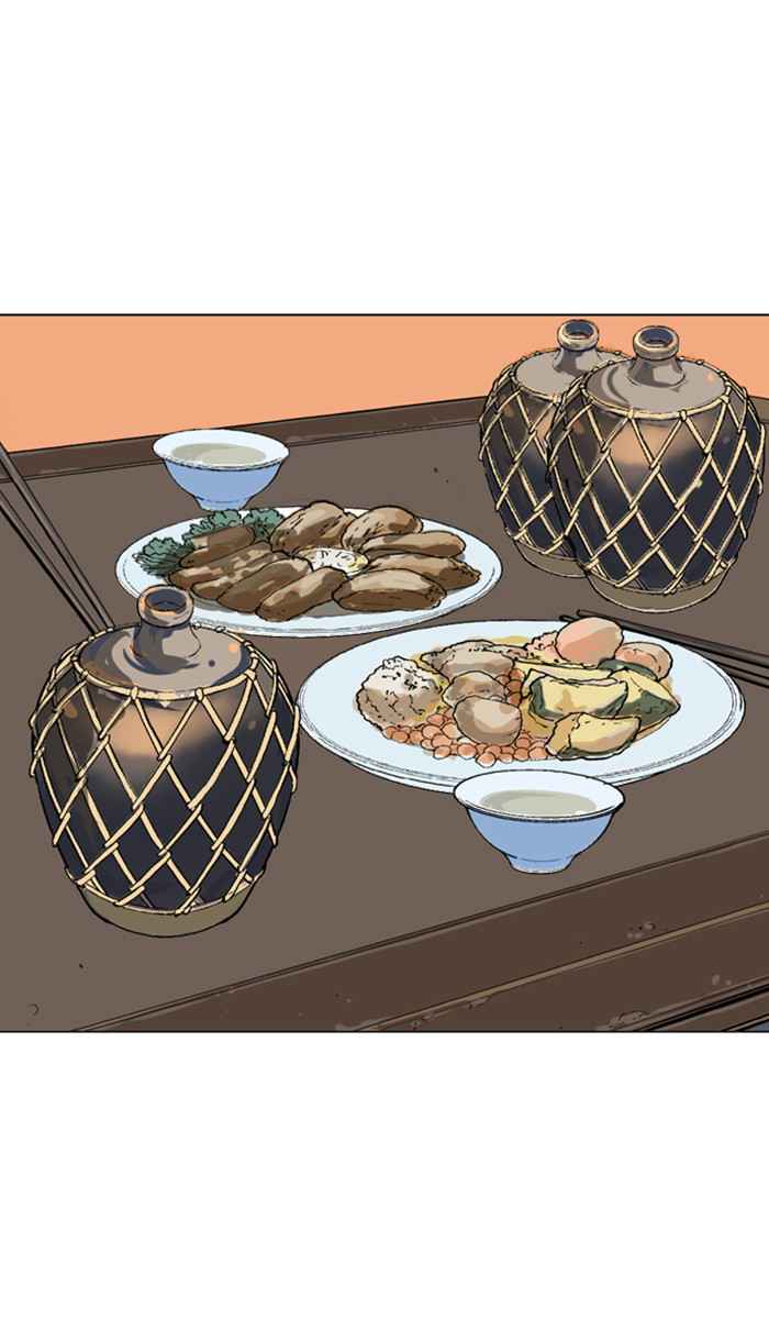 Gosu (The Master) Chap 124 - Next Chap 125