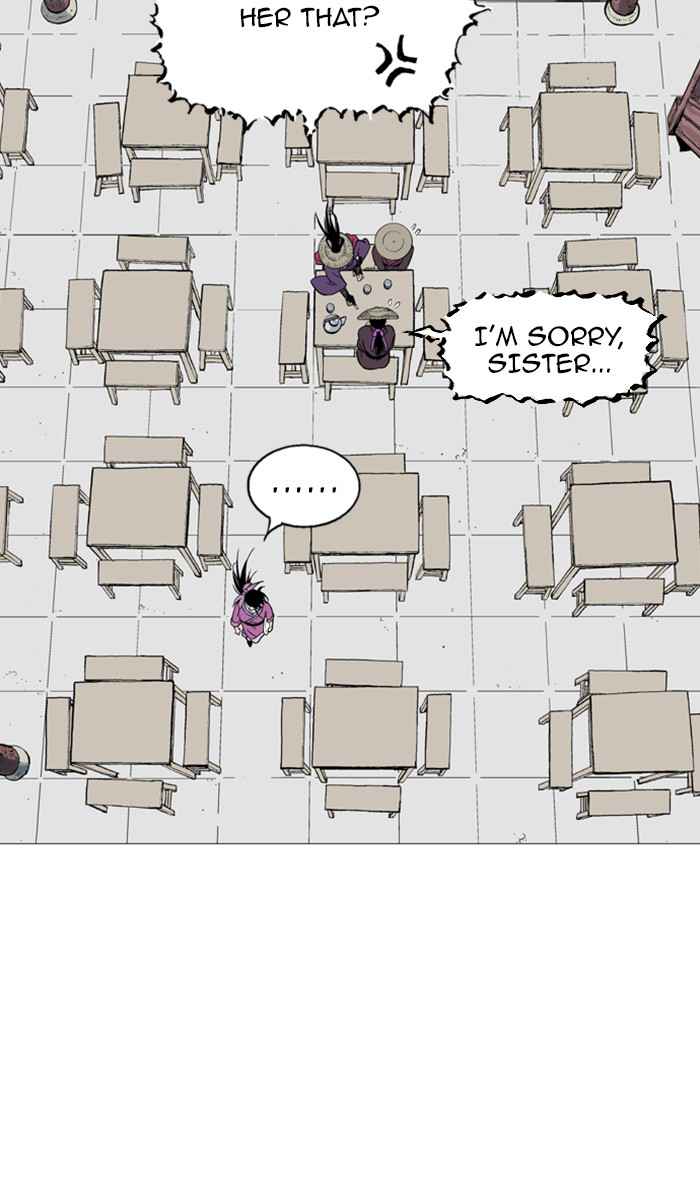 Gosu (The Master) Chap 124 - Next Chap 125