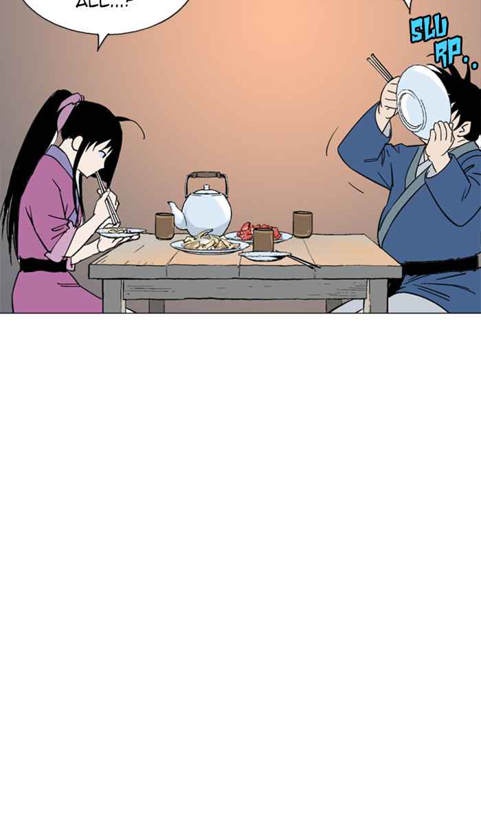 Gosu (The Master) Chap 125 - Next Chap 126