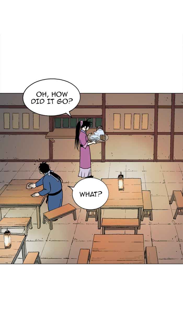 Gosu (The Master) Chap 125 - Next Chap 126