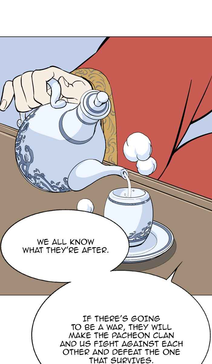 Gosu (The Master) Chap 116 - Next Chap 117