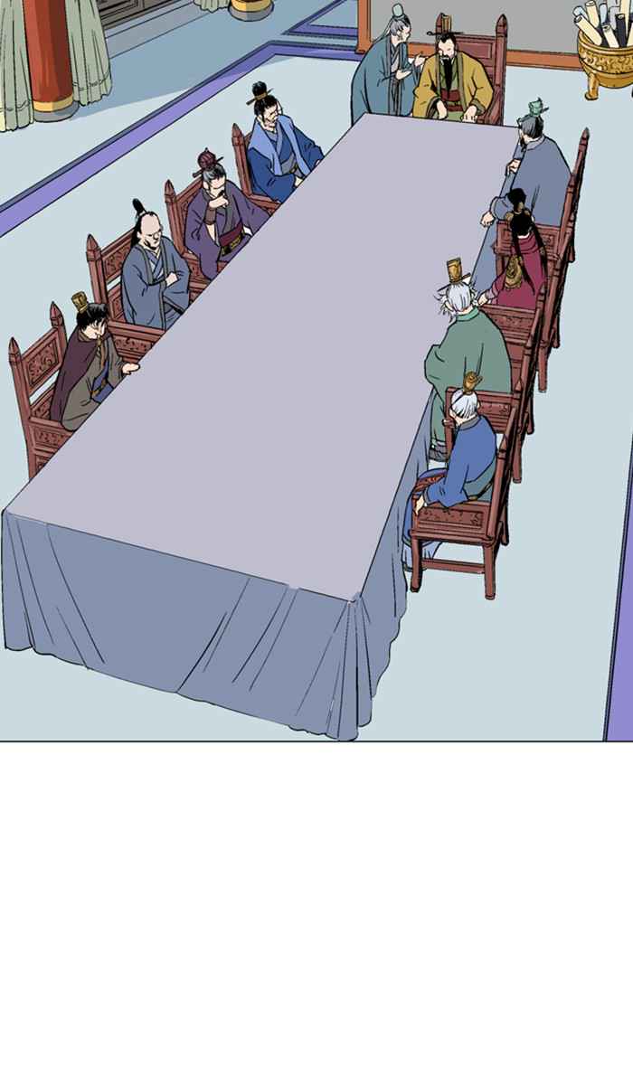 Gosu (The Master) Chap 116 - Next Chap 117