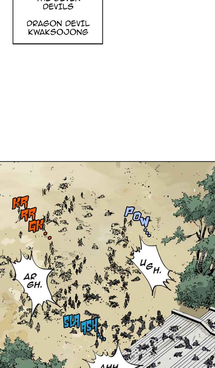 Gosu (The Master) Chap 118 - Next Chap 119