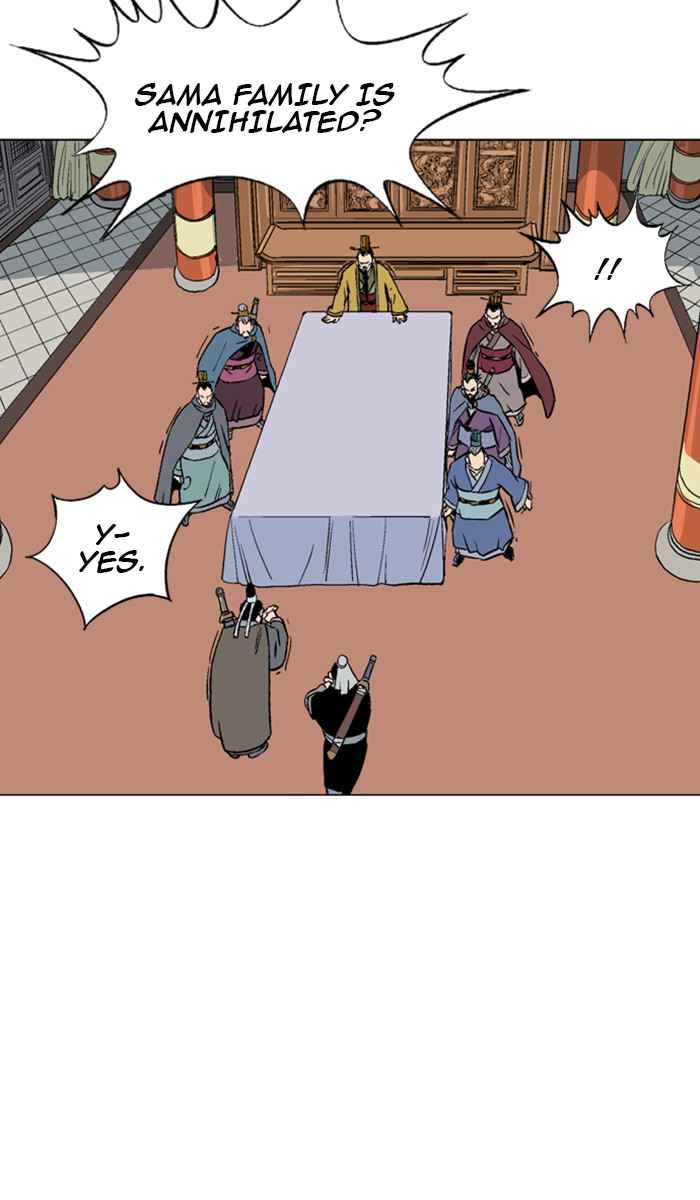 Gosu (The Master) Chap 119 - Next Chap 120