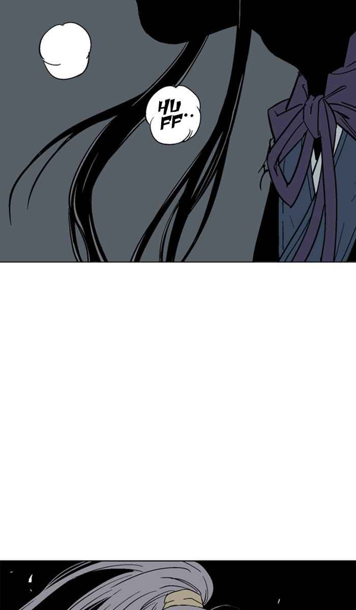 Gosu (The Master) Chap 133 - Next Chap 134