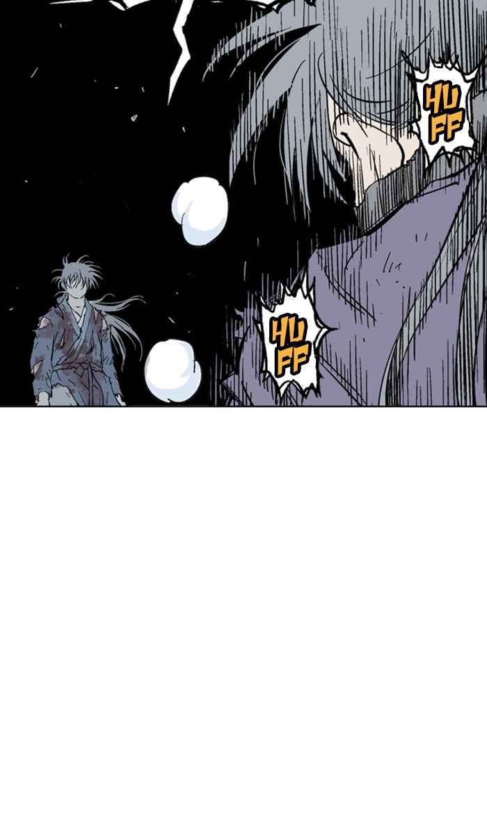 Gosu (The Master) Chap 134 - Next Chap 135