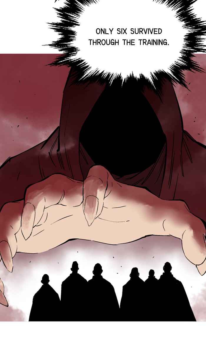 Gosu (The Master) Chap 127 - Next Chap 128
