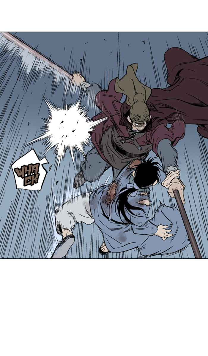 Gosu (The Master) Chap 128 - Next Chap 129