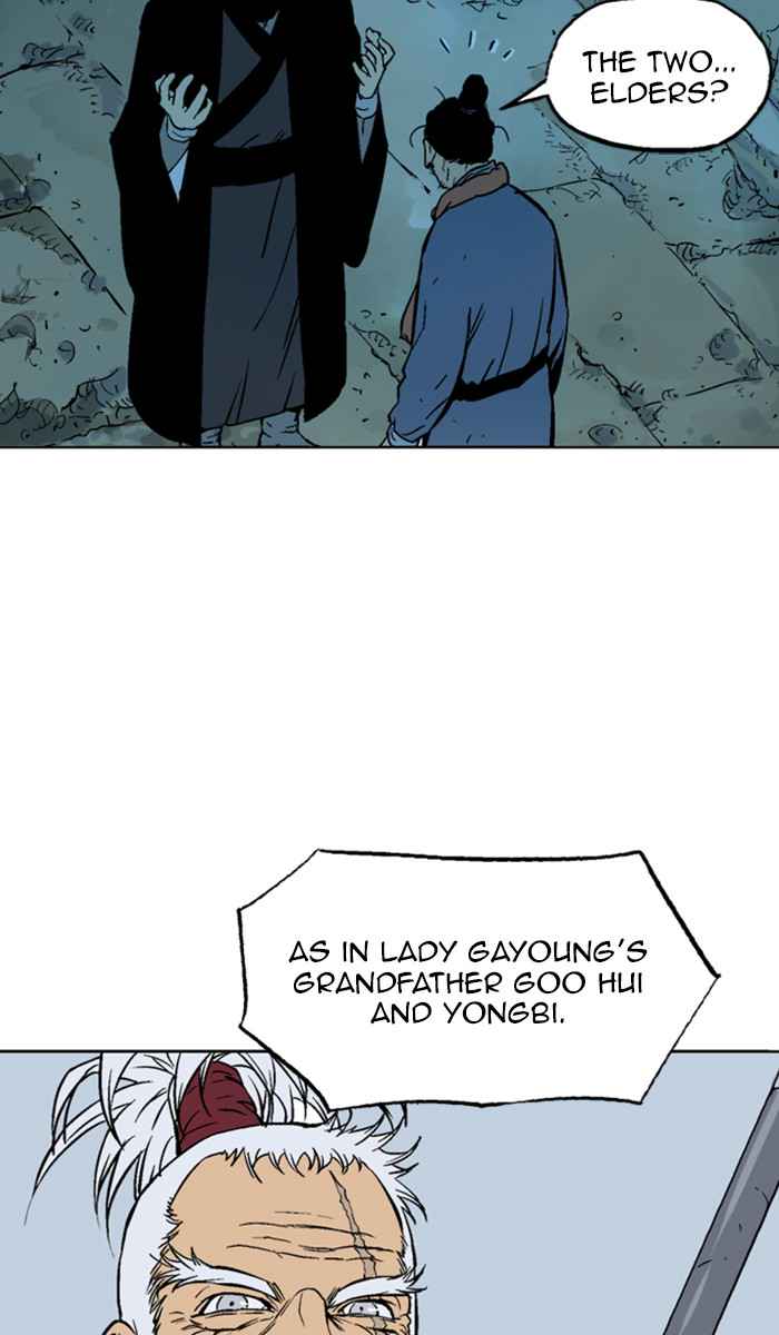 Gosu (The Master) Chap 145 - Next Chap 146