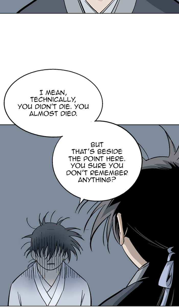 Gosu (The Master) Chap 161 - Next Chap 162