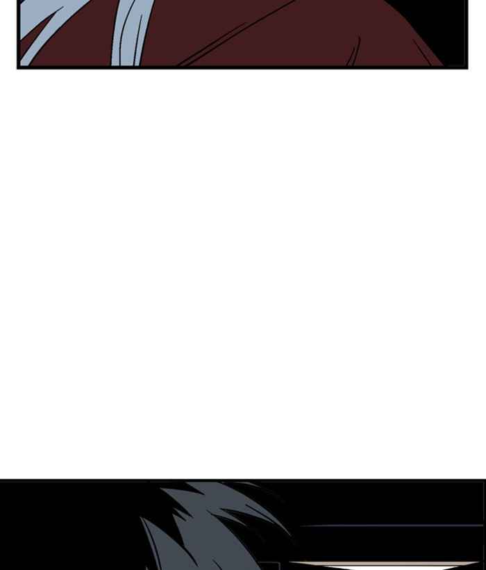 Gosu (The Master) Chap 173 - Next Chap 174