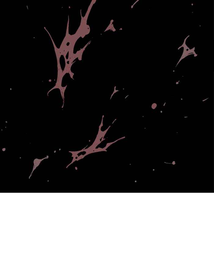 Gosu (The Master) Chap 175 - Next Chap 176