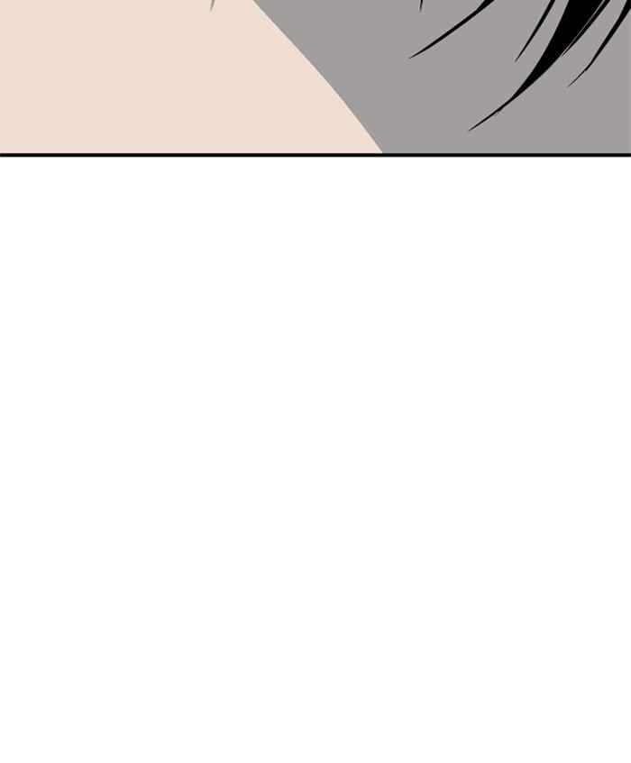 Gosu (The Master) Chap 175 - Next Chap 176