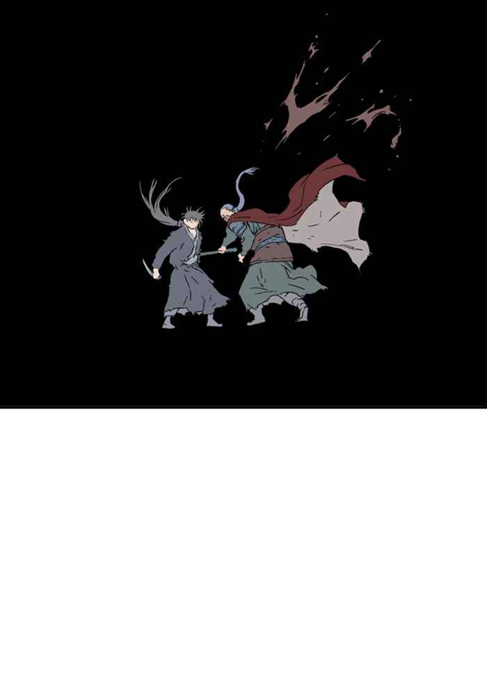 Gosu (The Master) Chap 175 - Next Chap 176