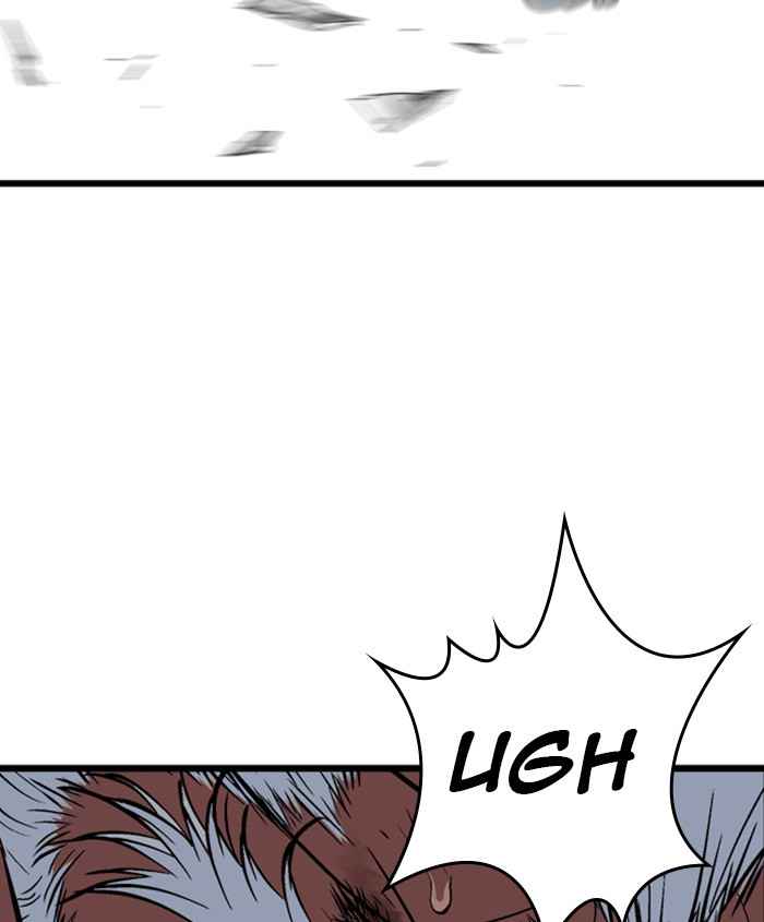 Gosu (The Master) Chap 187 - Next Chap 188