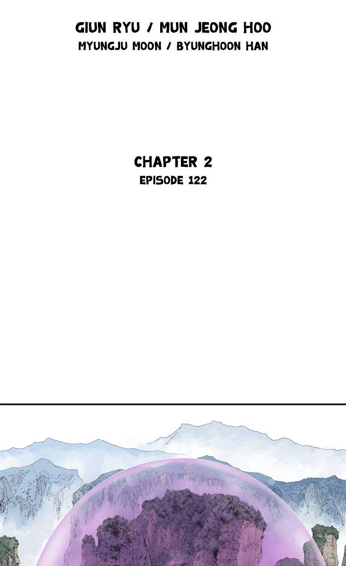 Gosu (The Master) Chap 208 - Next Chap 209