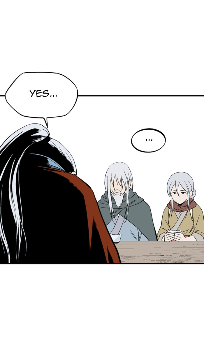 Gosu (The Master) Chap 221 - Next Chap 222