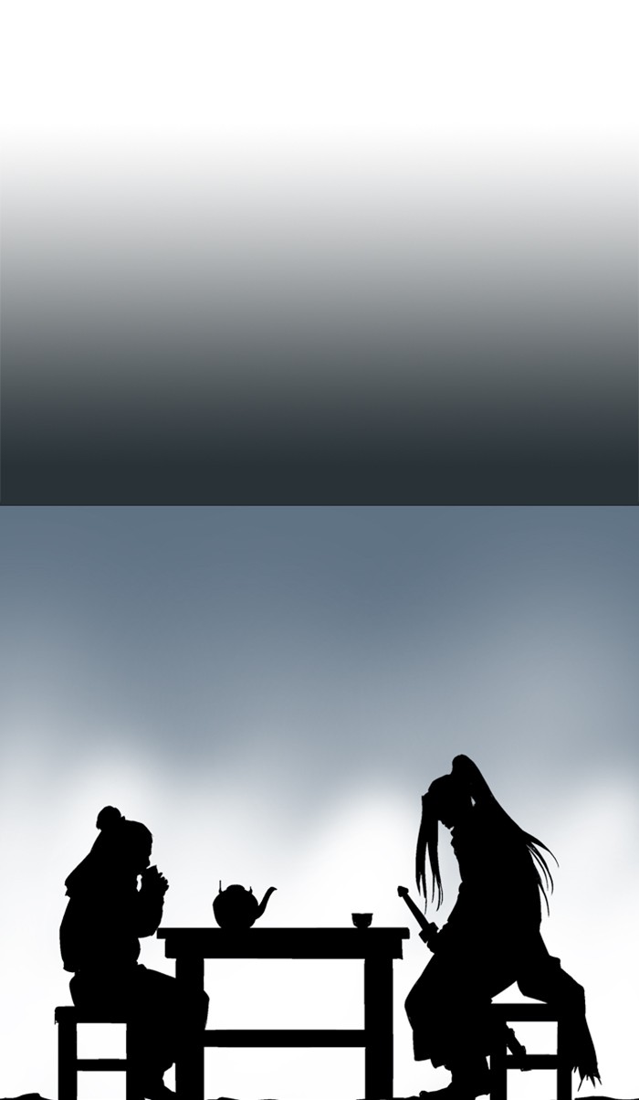 Gosu (The Master) Chap 224 - Next Chap 225
