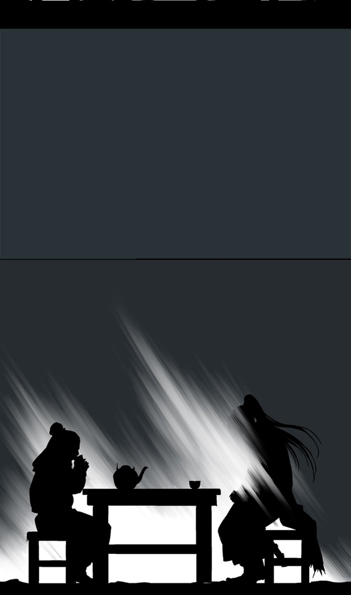 Gosu (The Master) Chap 224 - Next Chap 225