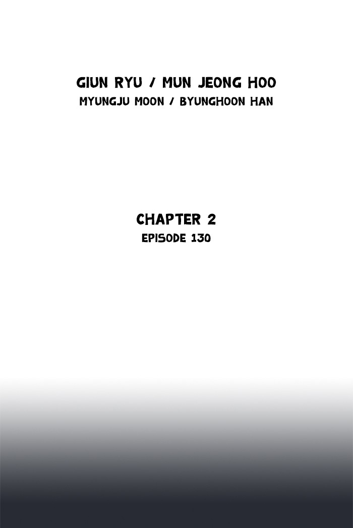 Gosu (The Master) Chap 216 - Next Chap 217