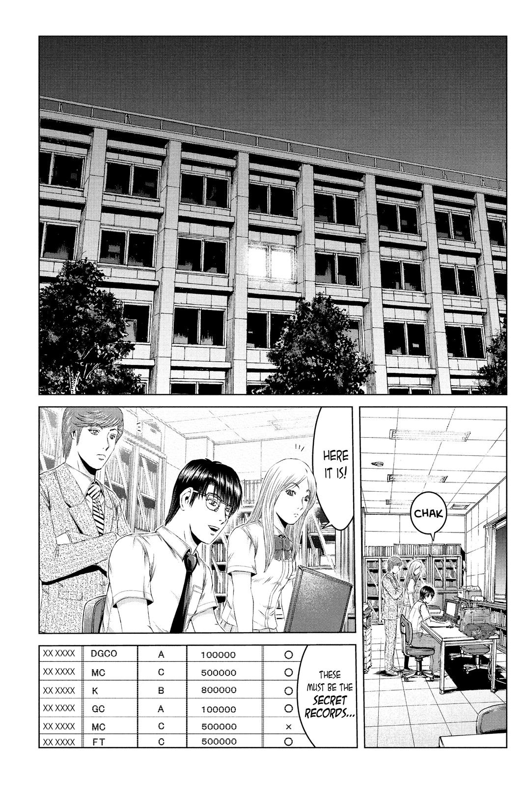 GTO - Paradise Lost Chap 155 - Next Chap 156