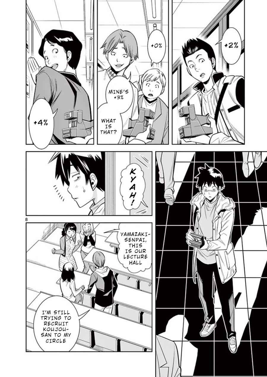 Hadacamera Chap 9 - Next Chap 10