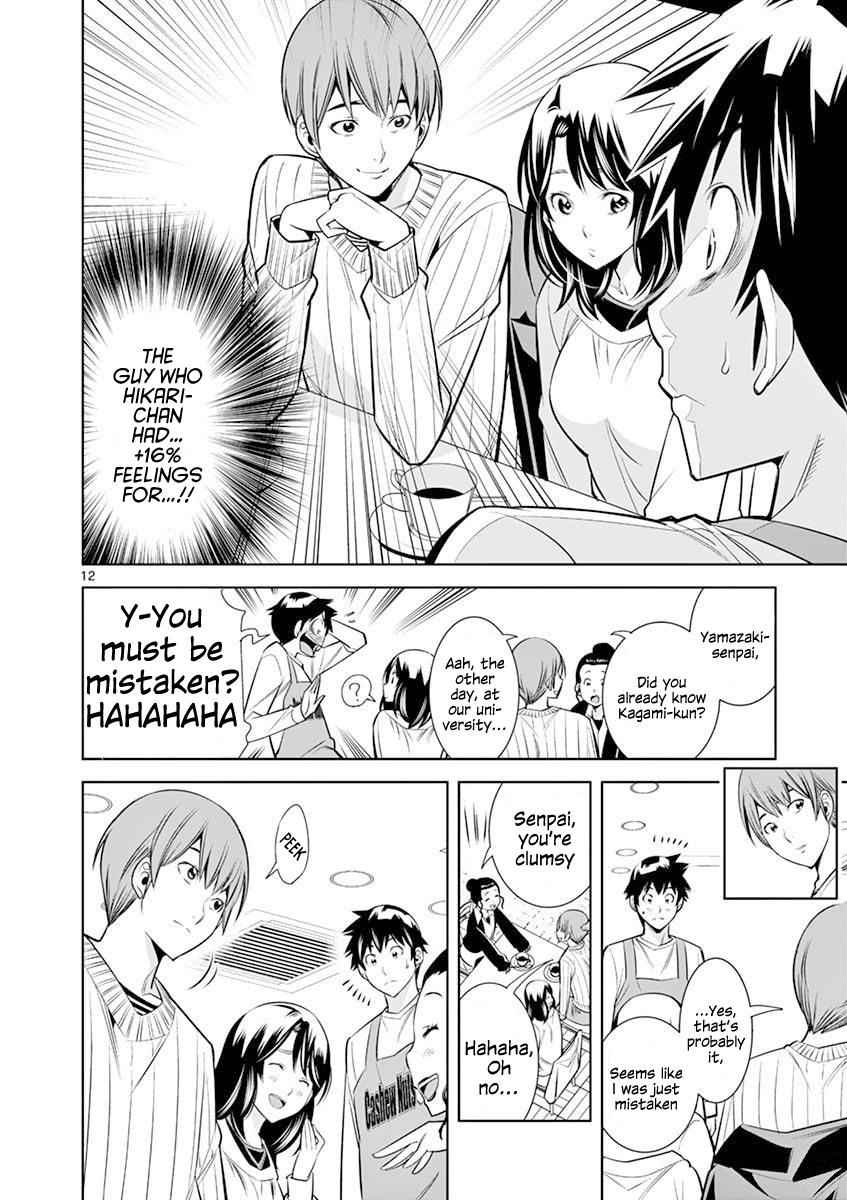Hadacamera Chap 12 - Next Chap 13