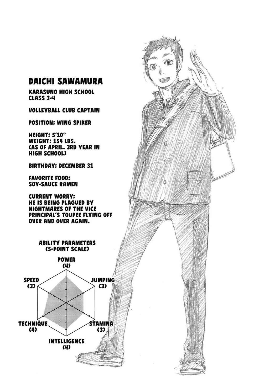 Haikyu!! Chap 5 - Next Chap 6