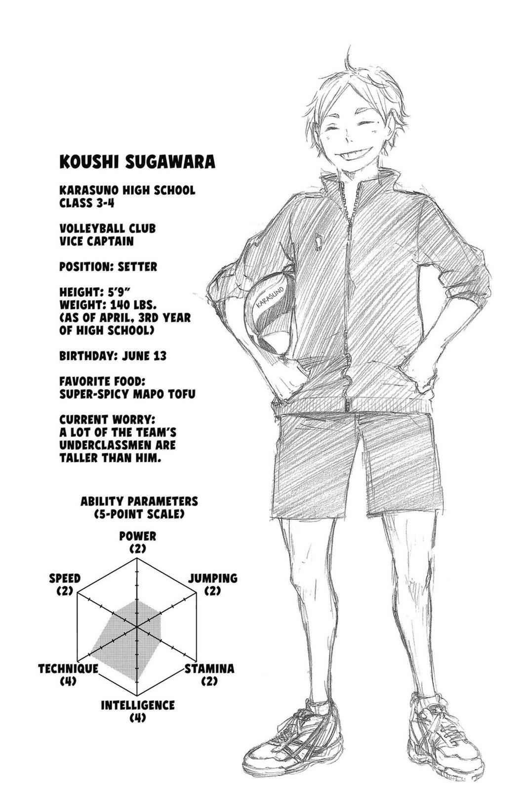 Haikyu!! Chap 6 - Next Chap 7