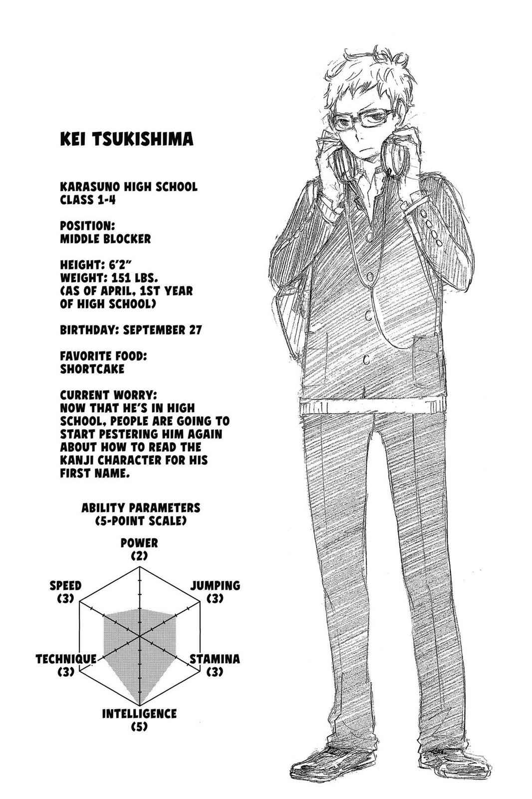 Haikyu!! Chap 8 - Next Chap 9