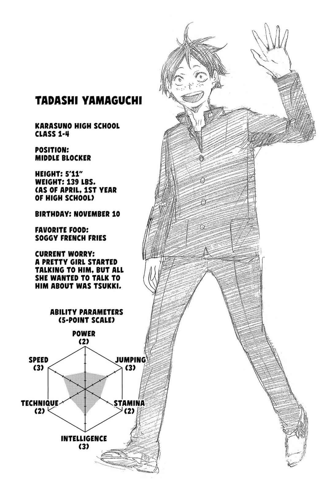 Haikyu!! Chap 9 - Next Chap 10