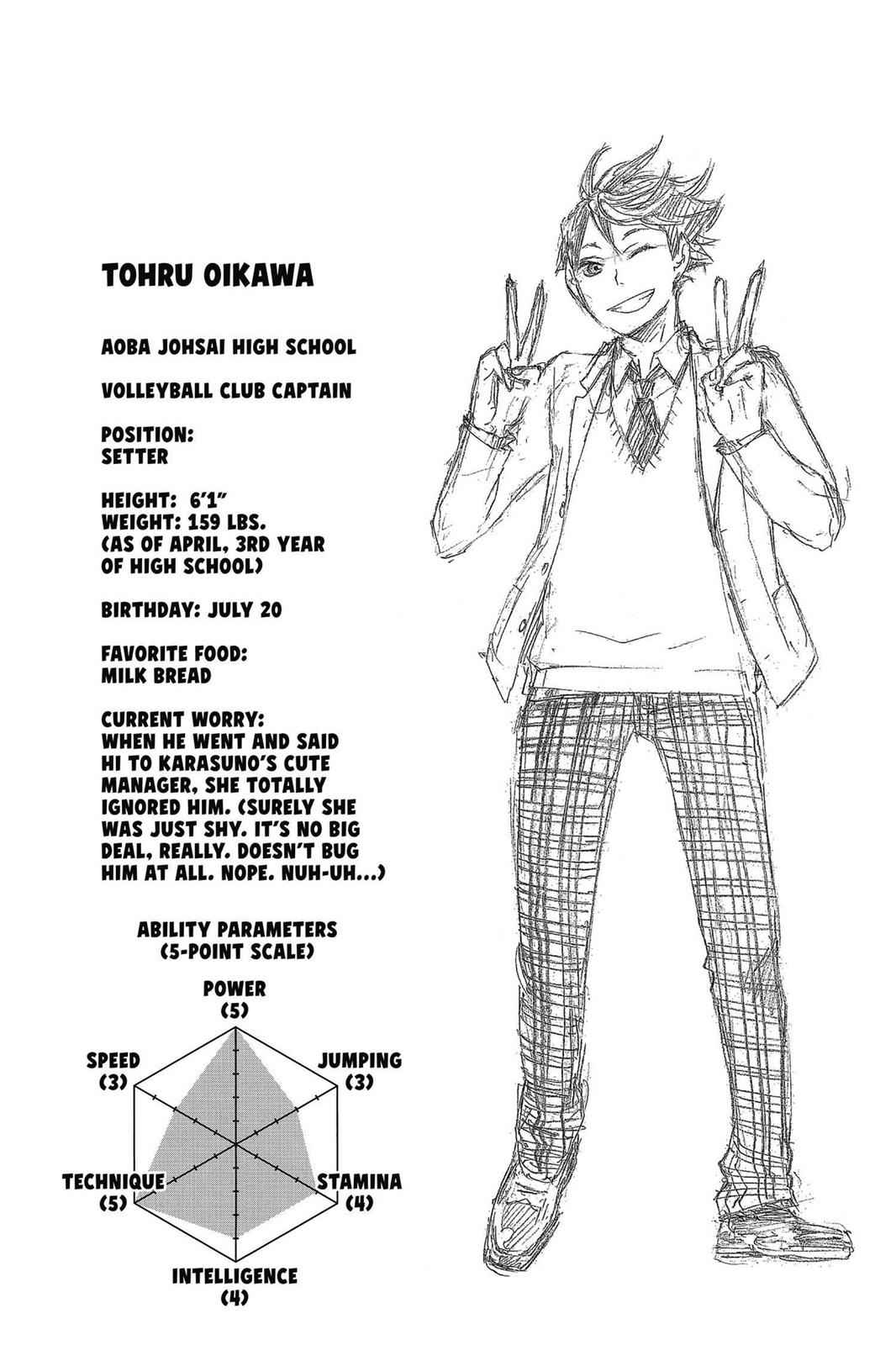 Haikyu!! Chap 14 - Next Chap 15