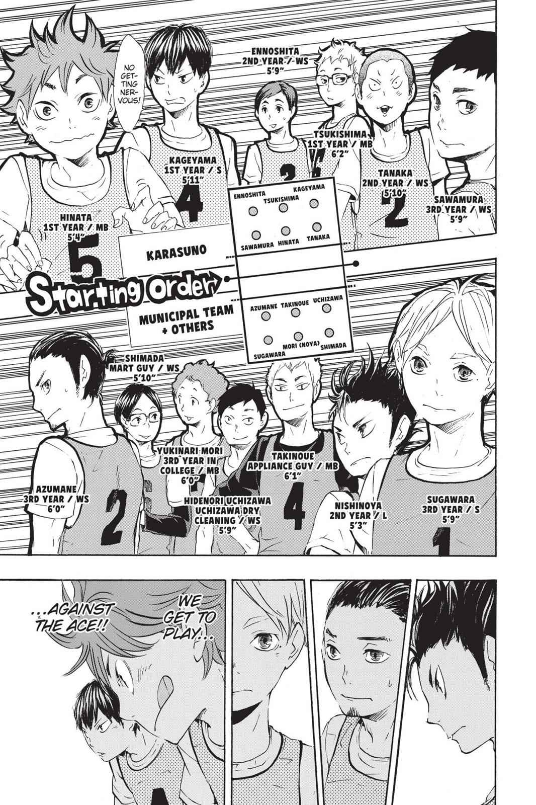 Haikyu!! Chap 19 - Next Chap 20