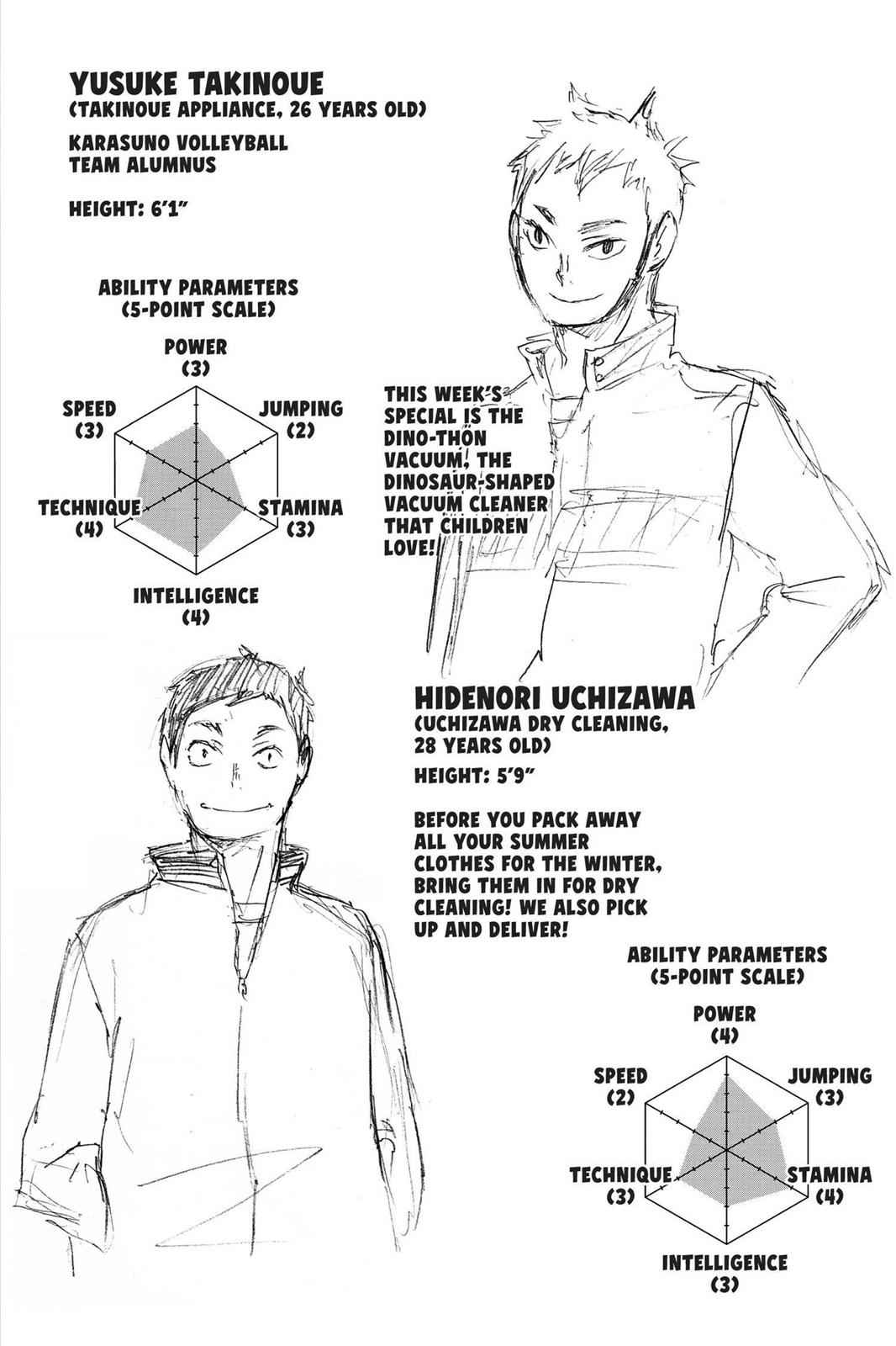 Haikyu!! Chap 19 - Next Chap 20