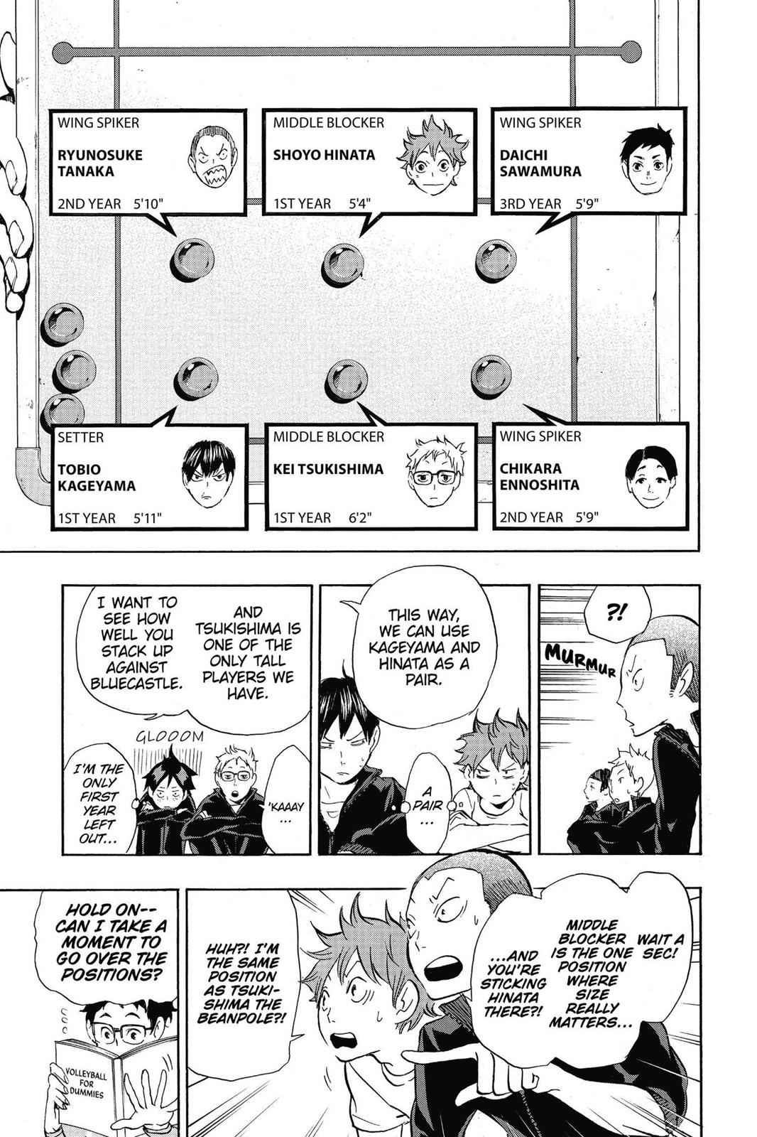 Haikyu!! Chap 10 - Next Chap 11