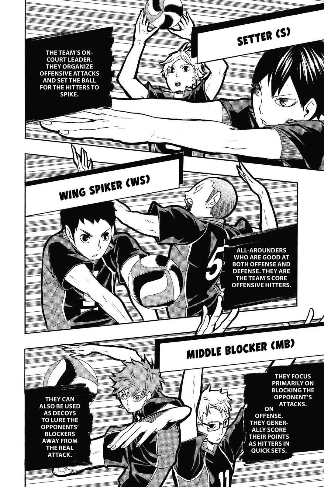 Haikyu!! Chap 10 - Next Chap 11
