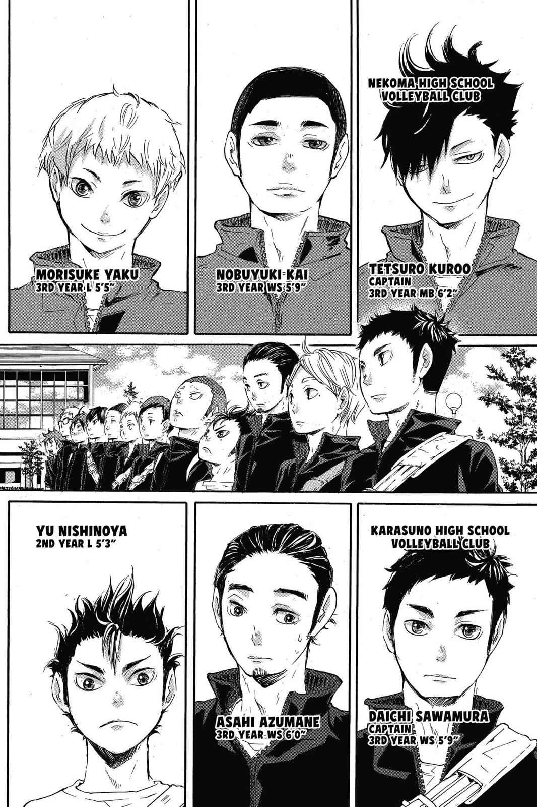 Haikyu!! Chap 27 - Next Chap 28