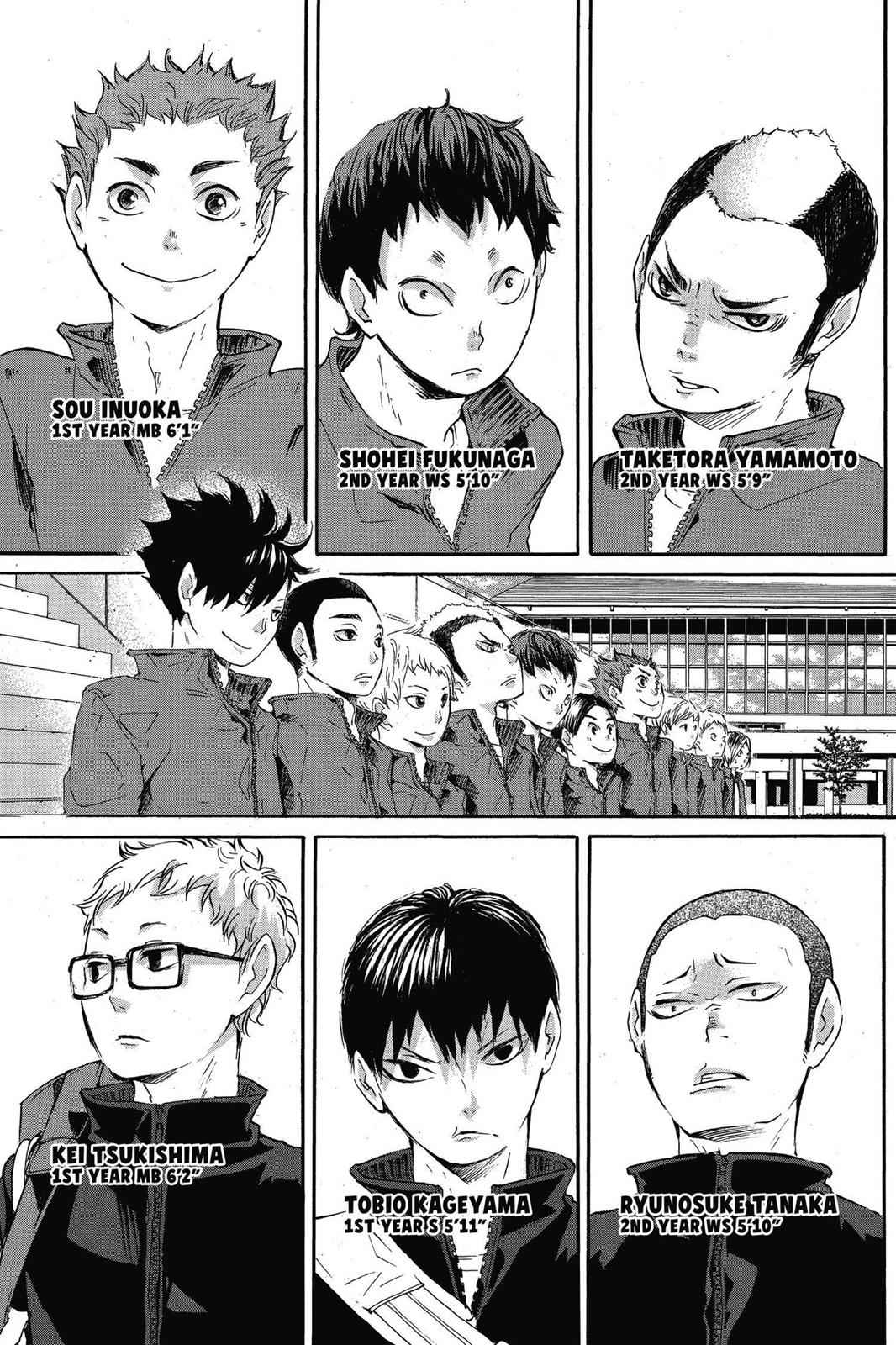 Haikyu!! Chap 27 - Next Chap 28