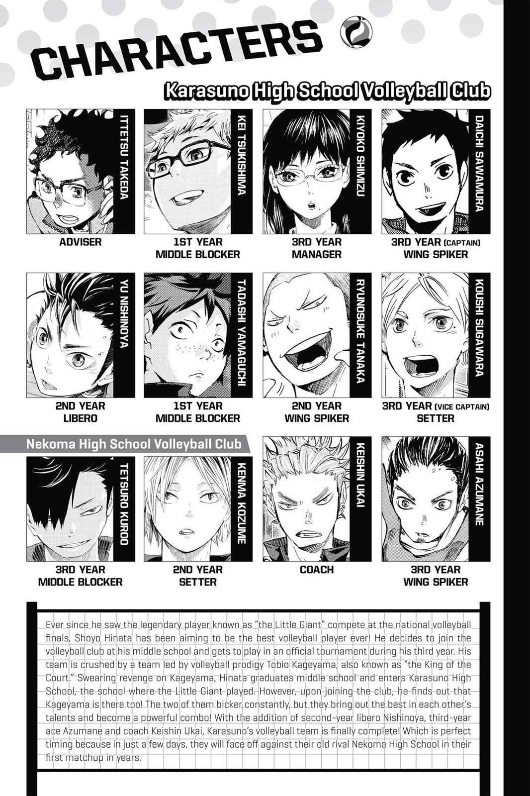 Haikyu!! Chap 26 - Next Chap 27