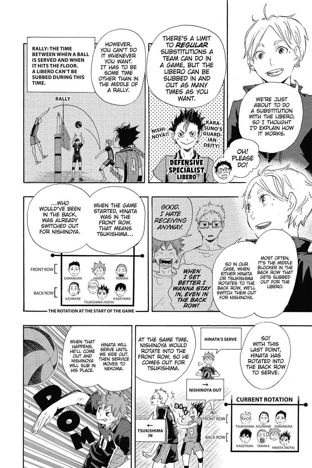 Haikyu!! Chap 28 - Next Chap 29