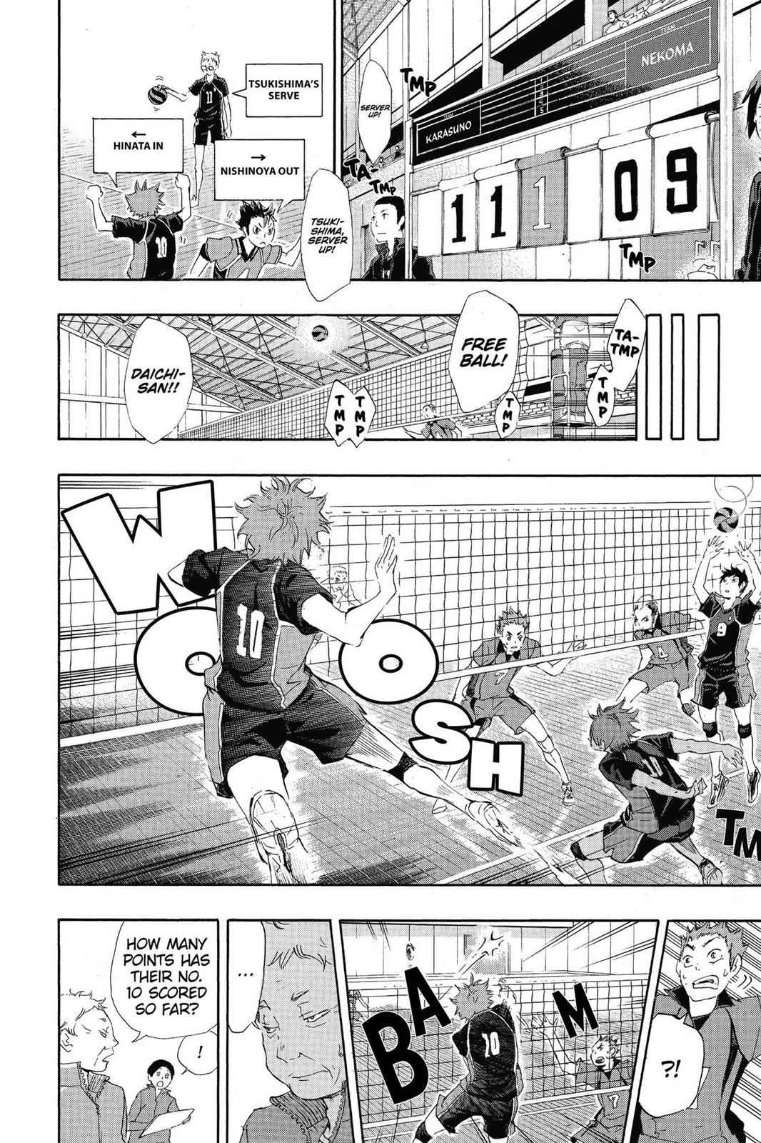 Haikyu!! Chap 28 - Next Chap 29
