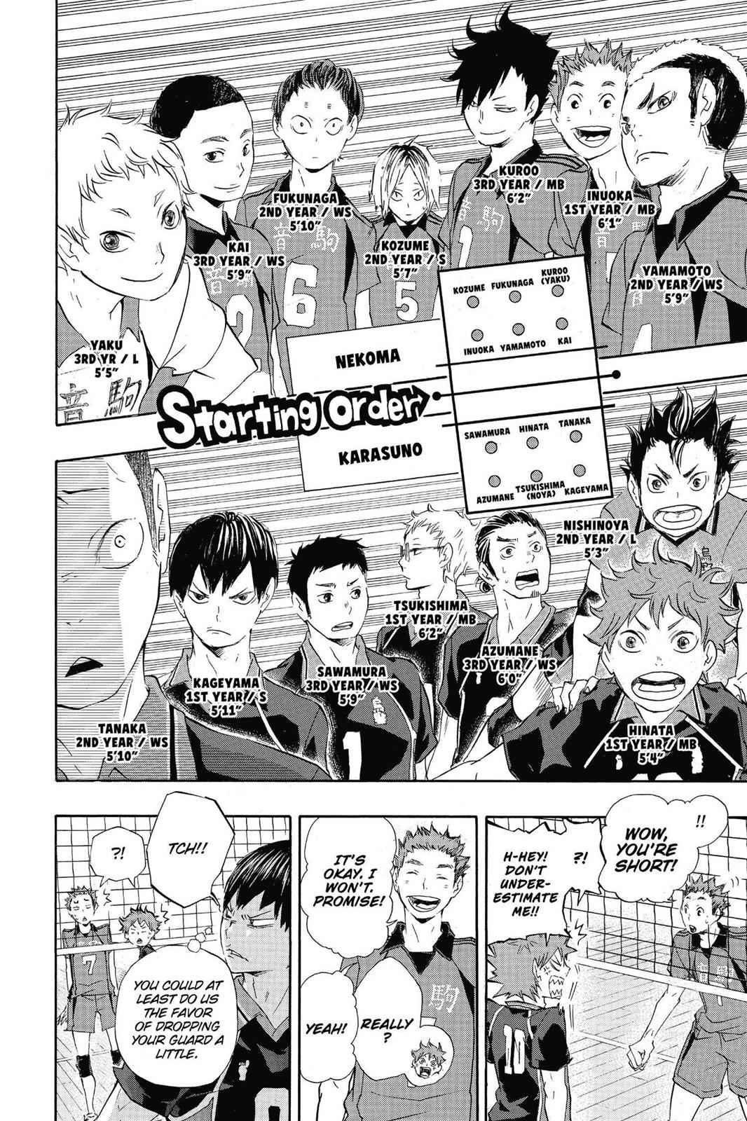 Haikyu!! Chap 28 - Next Chap 29