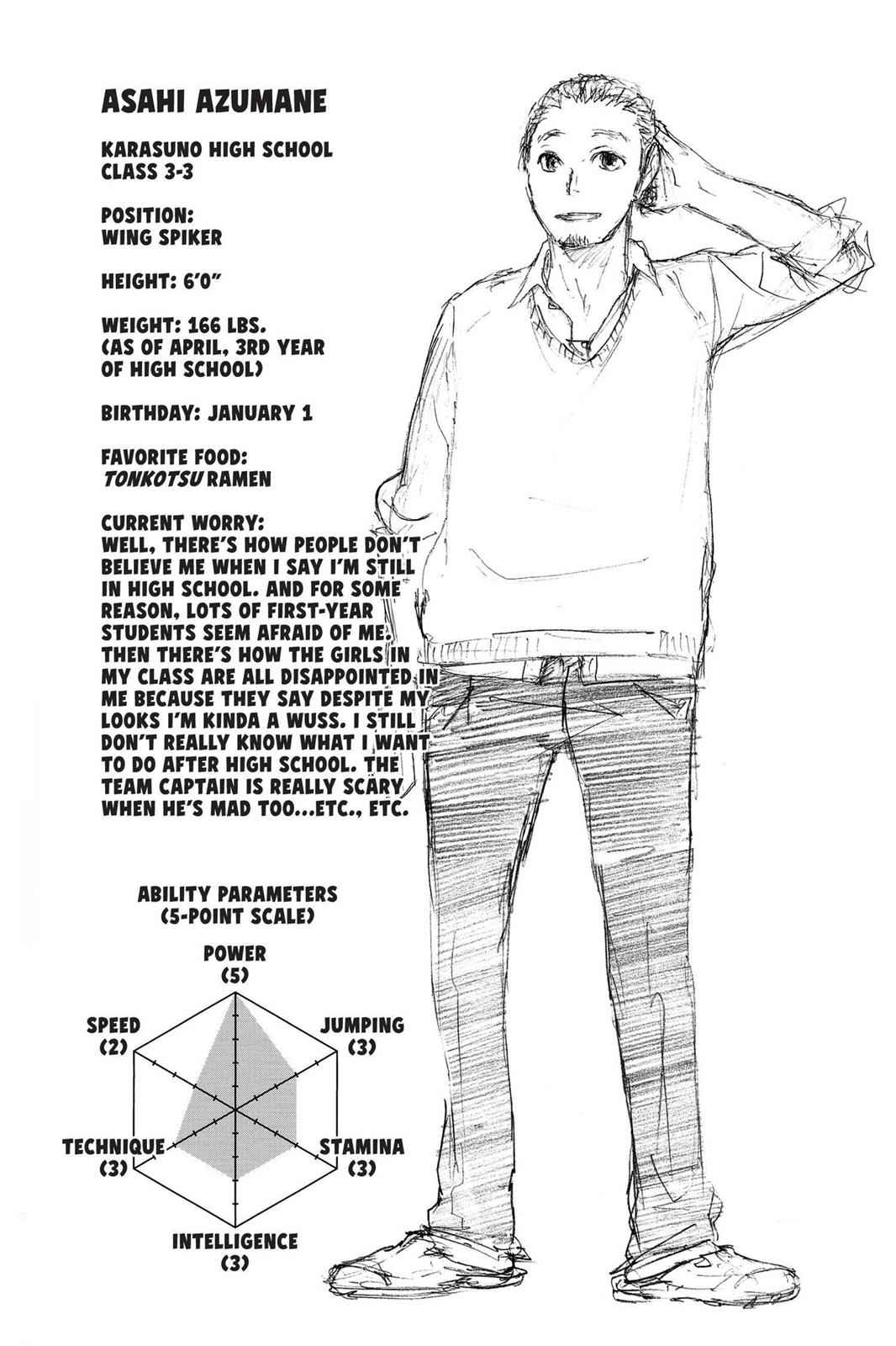 Haikyu!! Chap 21 - Next Chap 22