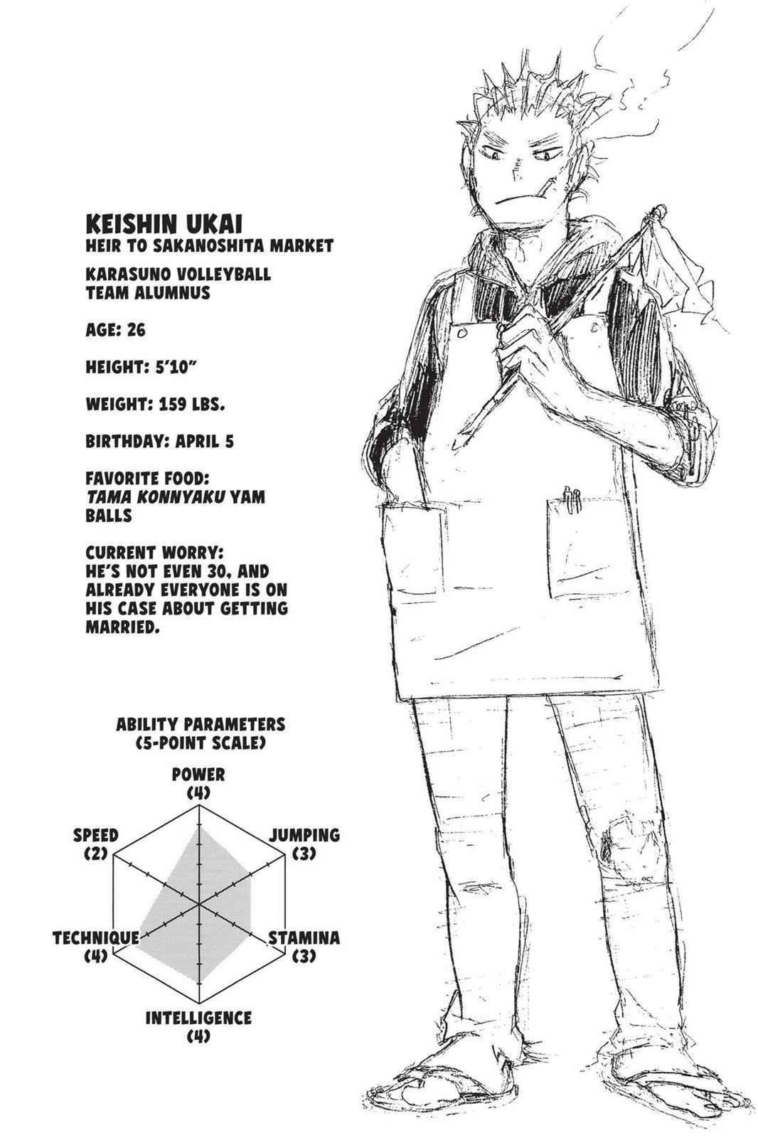 Haikyu!! Chap 23 - Next Chap 24