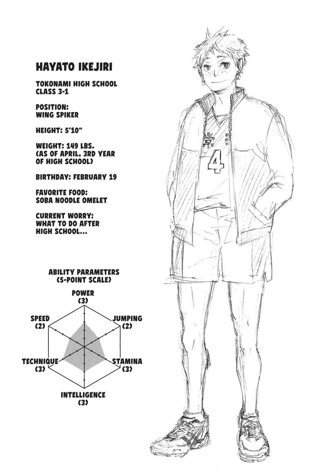 Haikyu!! Chap 37 - Next Chap 38