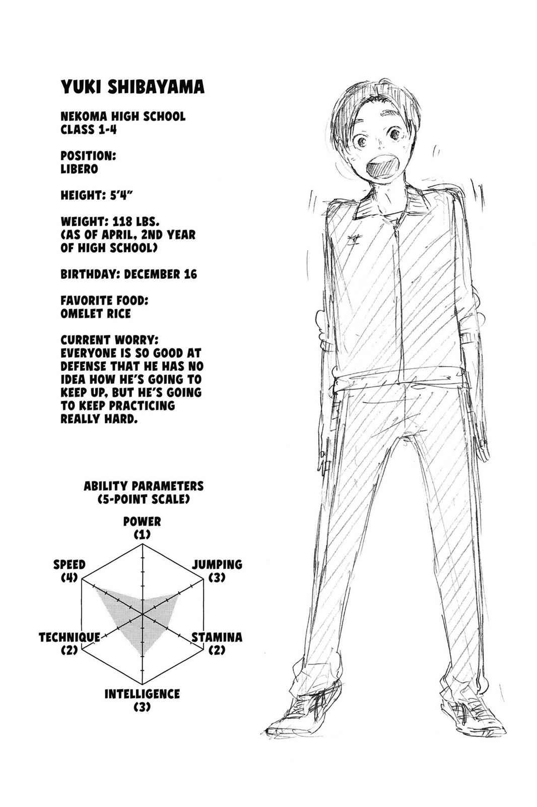 Haikyu!! Chap 34 - Next Chap 35