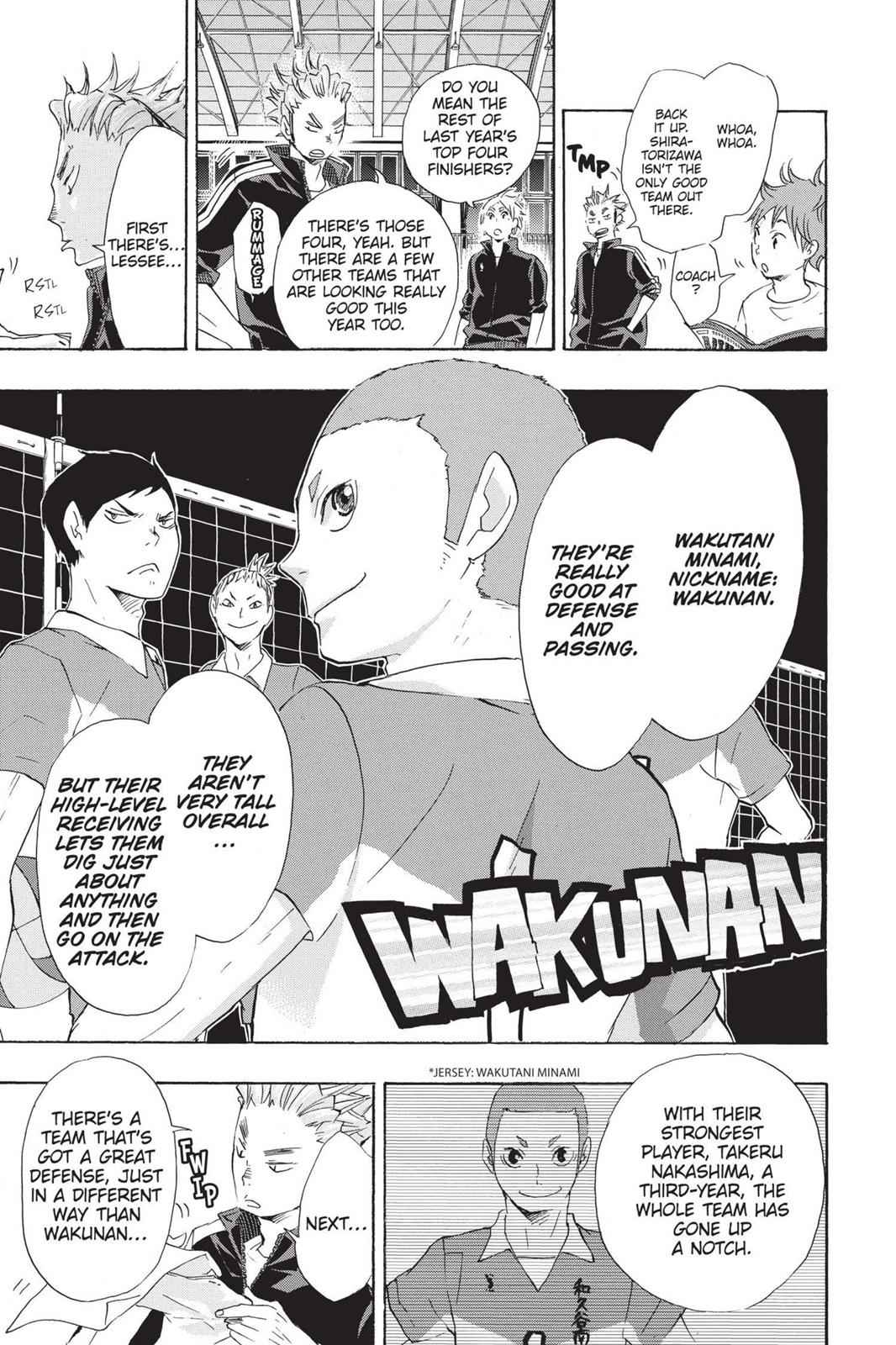 Haikyu!! Chap 35 - Next Chap 36
