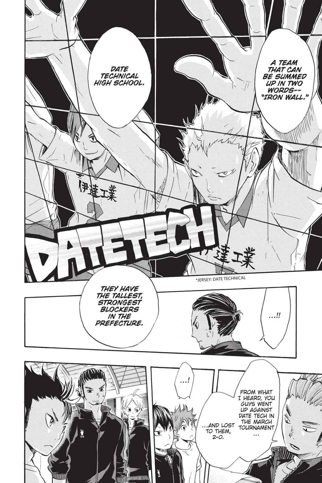 Haikyu!! Chap 35 - Next Chap 36