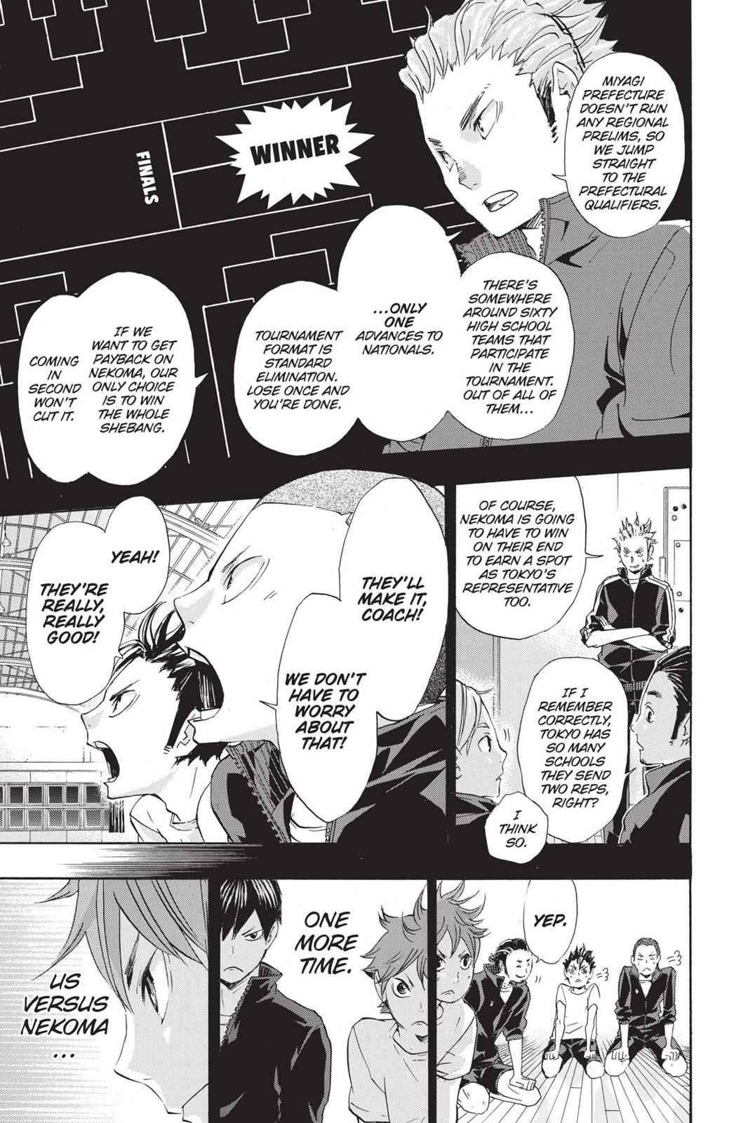 Haikyu!! Chap 35 - Next Chap 36